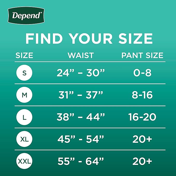Depend Fresh Protection Adult Incontinence Underwear for Women (Formerly Depend Fit-Flex), Disposable, Maximum, Small, Blush, 32 Count, Packaging May Vary (Pack of 2)
