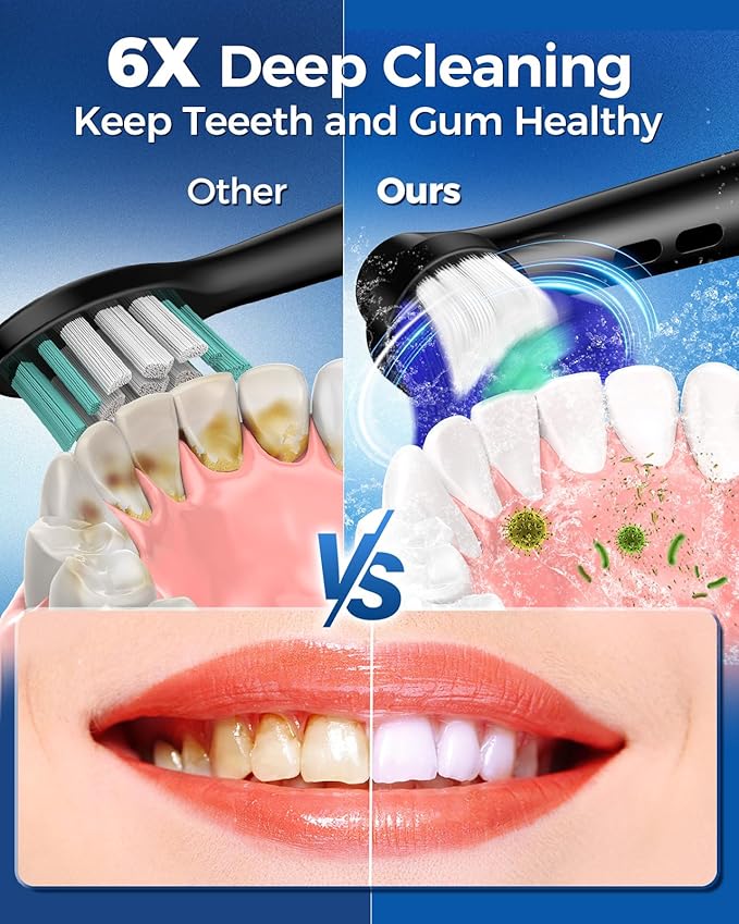 TEETHEORY Rotating Electric Toothbrush for Adults with 8 Brush Heads (2 Types), 4 Modes Deep Clean Electric Toothbrush with Rechargeable Power and 2 Min Smart Timer (1- Black, p1)