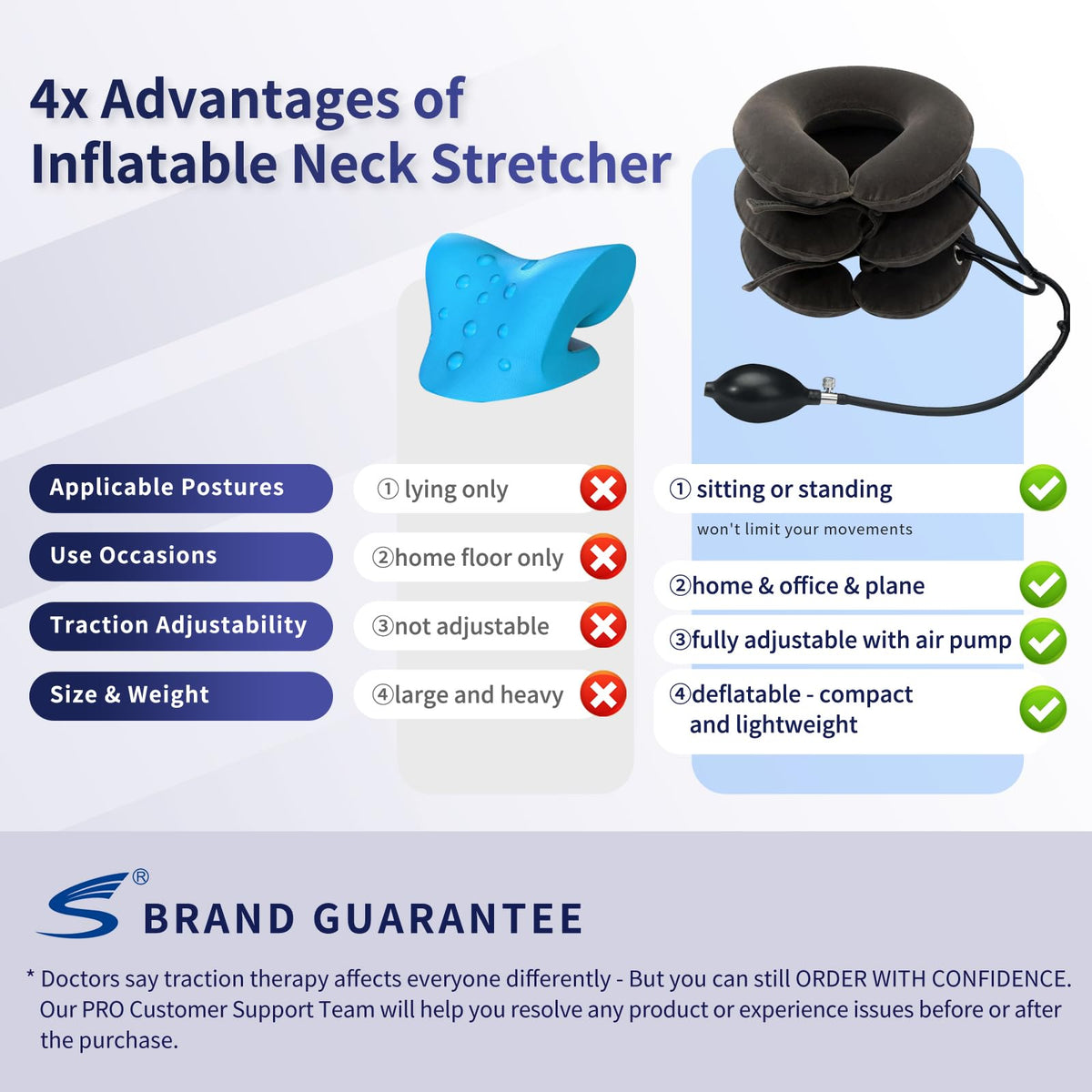 S Cervical Neck Traction Device for Instant Neck Pain Relief - Inflatable & Adjustable Neck Stretcher Neck Support Brace, Neck Traction Pillow for Home Use Neck Decompression