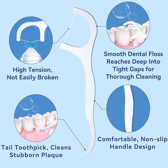 Dental Floss Picks 400 Count Tooth Picks Flossers Gen 3 Toothpicks Sticks to Remove Plaque & Protect Gingivae for Adults & Kids Teeth Cleaning