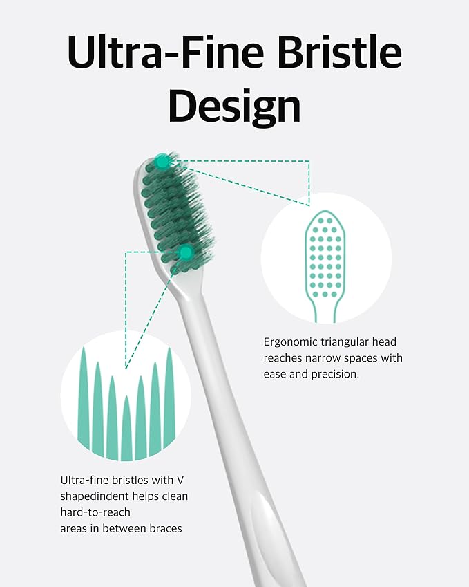 V-Cut Orthodontic Toothbrush(Mint, White) - Compact Head for Braces, Ergonomic Handle, Deep Cleaning, Gentle Bristles for Brackets and Wires
