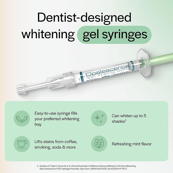 Opalescence 15% Gel Syringes Teeth Whitening Refill Kit - Low Sensivity (4 Syringes) - Cool Mint - Carbamide Peroxide - Made in The USA by Ultradent Tooth Whitening 5195-2