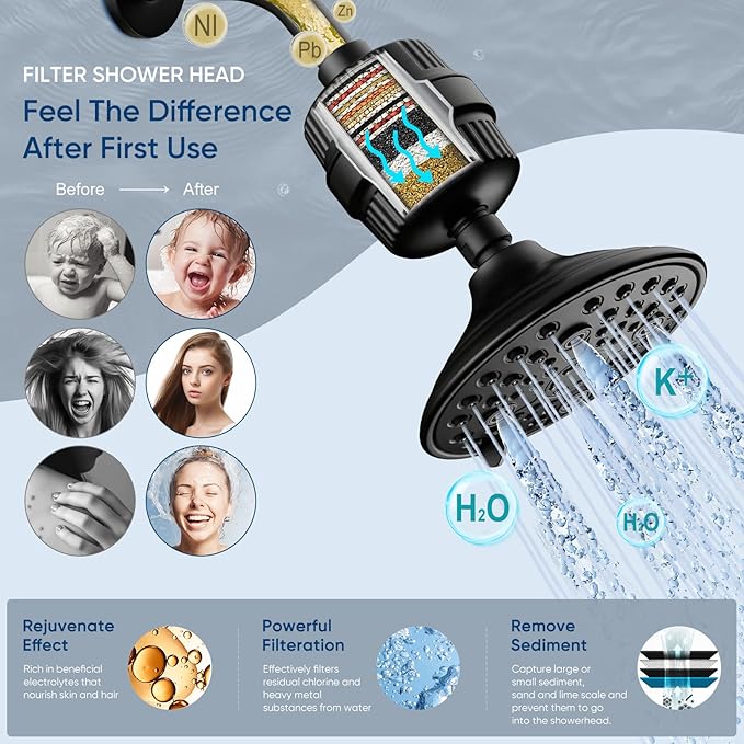 Cobbe 6-Setting High Pressure Filtered Shower Head Combo, Detachable Rain Shower Head with 20 Stage Shower Head Filter for Hard Water - Remove Chlorine and Harmful Substances, Black