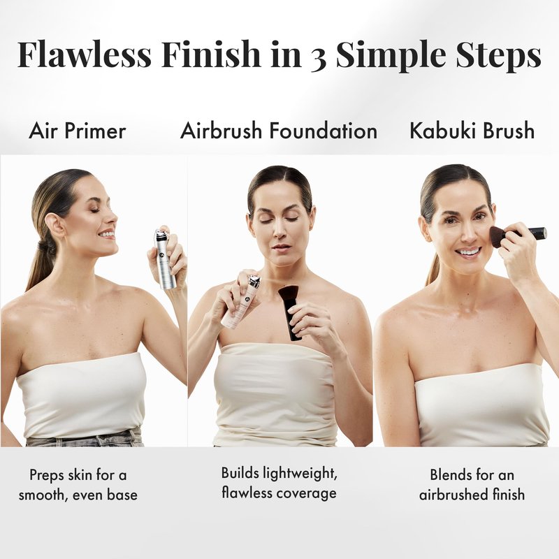 MagicMinerals AirBrush Foundation Set by Jerome Alexander – 3pc Set Includes Primer, Foundation and Kabuki Brush - Spray Makeup with Anti-aging Ingredients for Smooth Radiant Skin (Bright Medium)