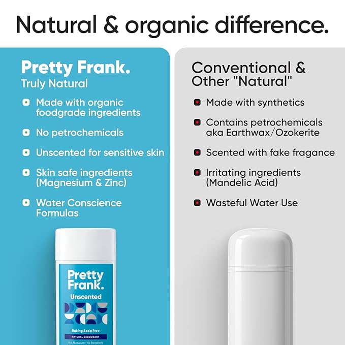 Pretty Frank Natural Aluminum-Free Deodorant Stick, Baking Soda-Free, Unscented (1-Pack) | Sensitive Skin Friendly, Effective Odor Control for Women & Men, Organic Ingredients, No Added Fragrance