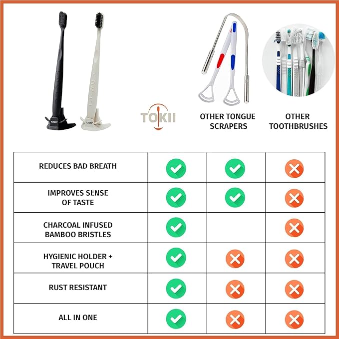 TOKII Tongue Scraper Cleaner Charcoal Bristles Toothbrush for Bad Breath with Waterproof Pouch for Travel, Hygienic Stand and Enviromentally Friendly