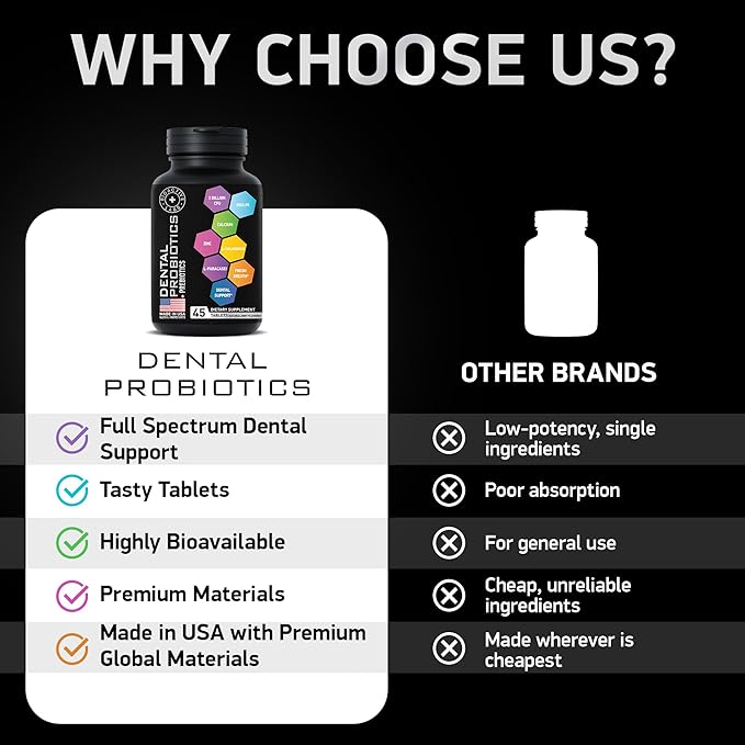 Dental Probiotics for Teeth and Gums - Best Lactobacillus Salivarius Tablets Fight Chronic Bad Breath & Restore Good Bacteria- Oral Probiotic Prebiotic Advanced Treatment for Mouth Health - 45 Tablets
