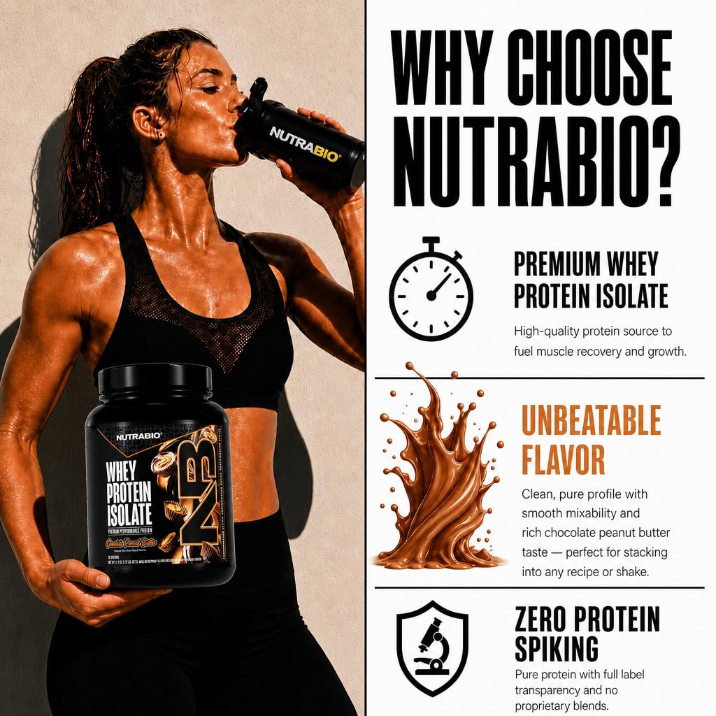 NutraBio 100% Whey Protein Isolate Protein Powder, 25g Protein with Complete Amino Acid Profile, Non-GMO, Soy & Gluten Free,Low Carb,Low Calorie Whey Protein Powder,Chocolate Peanut Butter,20 Servings