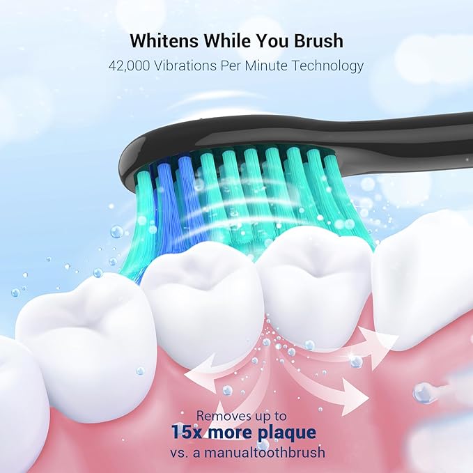 BAOVERI Sonic Electric Toothbrush for Adults and Kids - Wireless Rechargeable Toothbrush, 6 Brush Heads - 5 Brushing Modes with 3 Intensities - 42000 VPM Motor - Charge Lasts Up to 60 Days