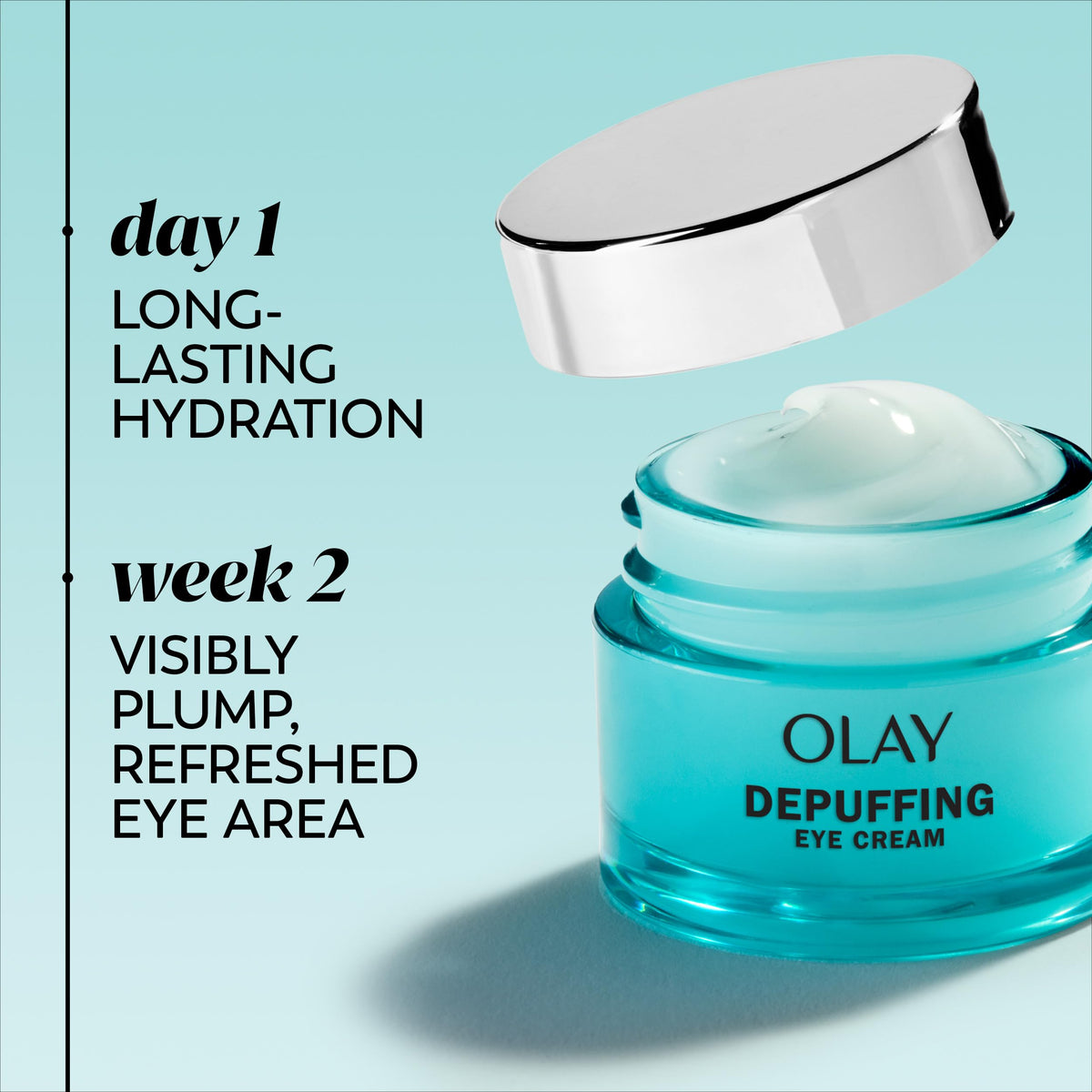 Olay Hyaluronic + Peptide 24 Gel Eye Cream, Fragrance-Free, 0.5oz (15 mL)