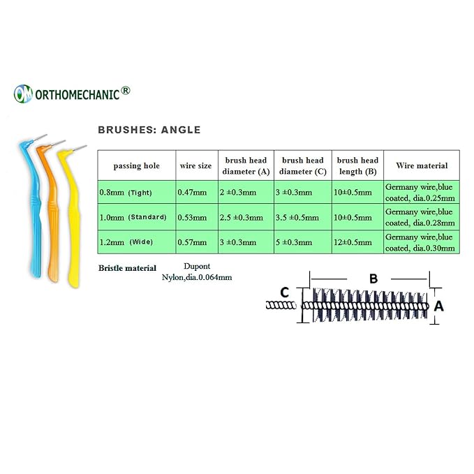 Interdental Brush Angle Cleaners - Jumbo Pack (50 Brushes) (Wide) - Remove Plaque - Toothpick