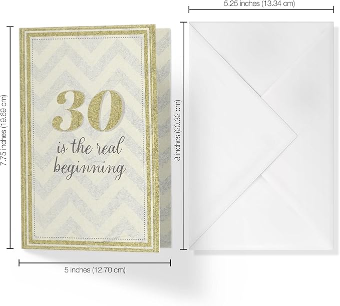 | Happy 30th Birthday Card | 5”x7.5” | (Single Card + Envelope)