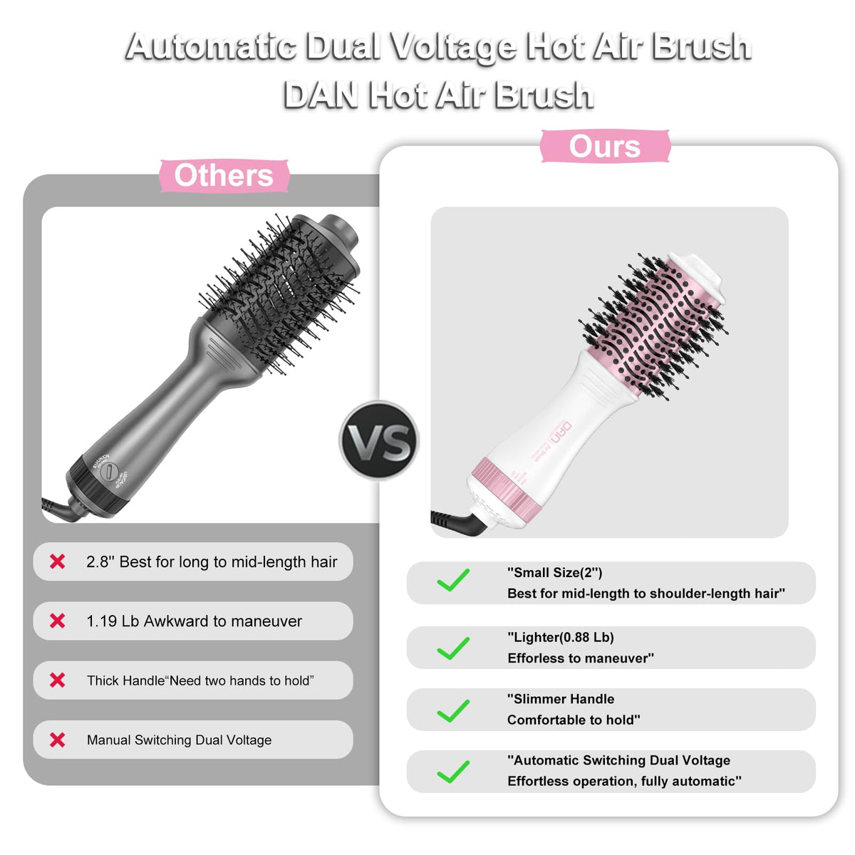 DAN Auto Dual Voltage Hair Dryer Brush(100V-240V),Travel Hair Dryer Brush with Multi-Function Plug Adapter,One Step Blow Dryer Brush and Styler Volumizer
