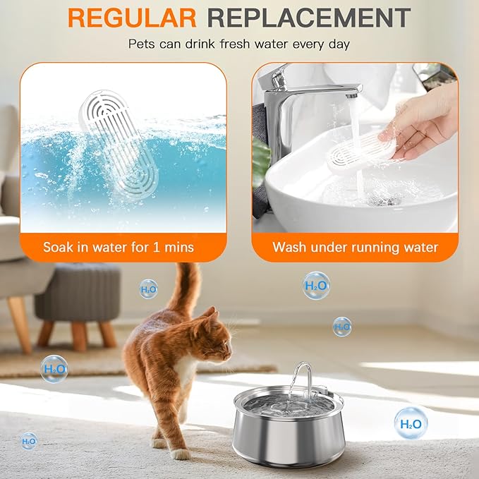 Cat Water Fountain Filters for 108/3.2L& 4L/134oz Stainless Steel Pet Water Dispenser Fountain Filters (6 Filters& 6Sponges) (6 Filters& 6 Sponges)