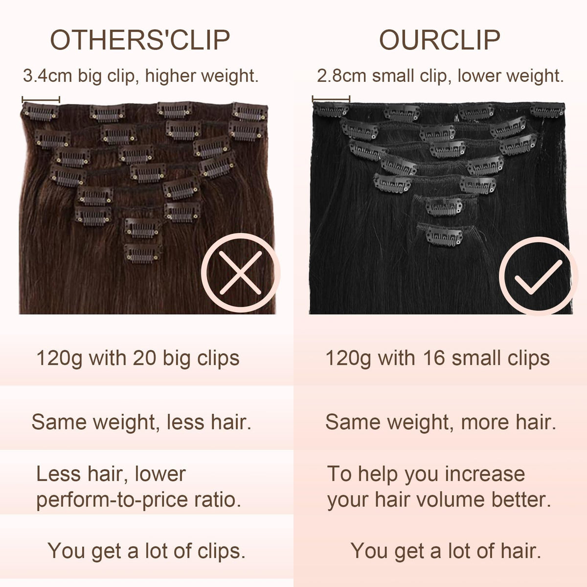 Clip in Hair Extensions Real Human Hair 120g 7pcs Human Hair Clip in Extensions 14 Inch Natural Black #1B Thickened Straight Real Hair Extensions Clip in Human Hair