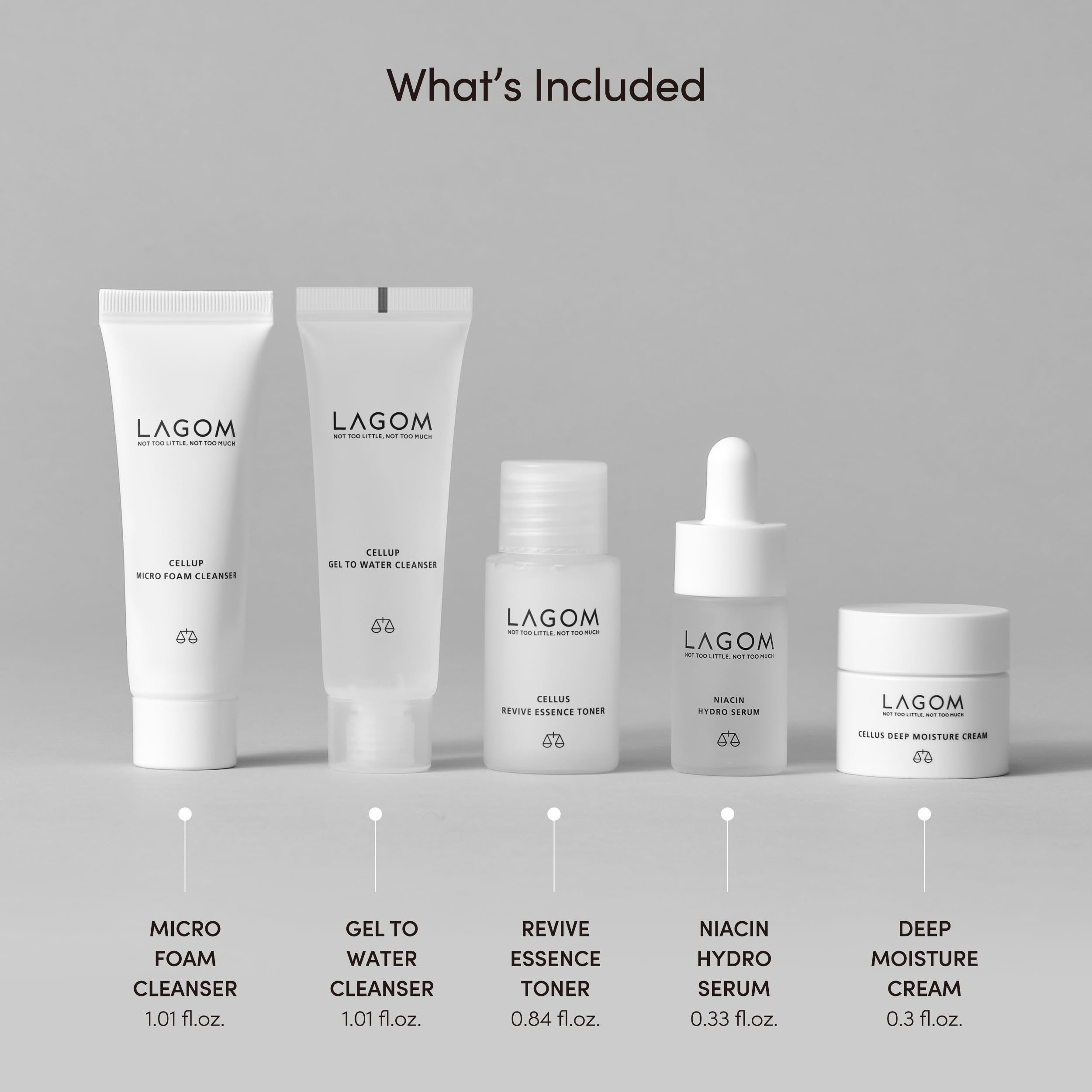 LAGOM Mini 5-Step Travel Kit | Daily Cleansing Skincare Kit, Gel to Water, Micro Foam Cleanser, Essence Toner, Niacin Serum, Deep Moisture Cream, Korean Skin Care Trial Kit