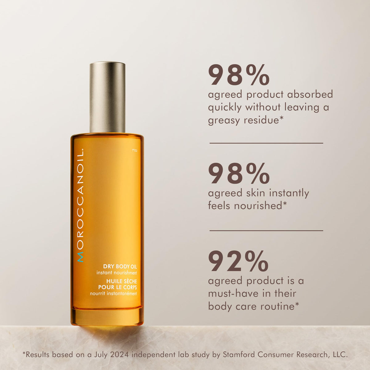 Moroccanoil Dry Body Oil, Travel Size, 1.7 oz