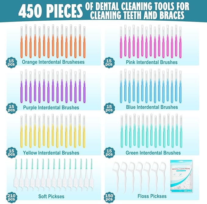Lezmarket 450PCS Interdental Brushes and Flosser Picks Kit, Braces Brushes, Soft Picks and Dental Floss Sticks for Teeth, Braces Cleaner Brush Tooth Floss Pick Between Teeth Brushes for Braces