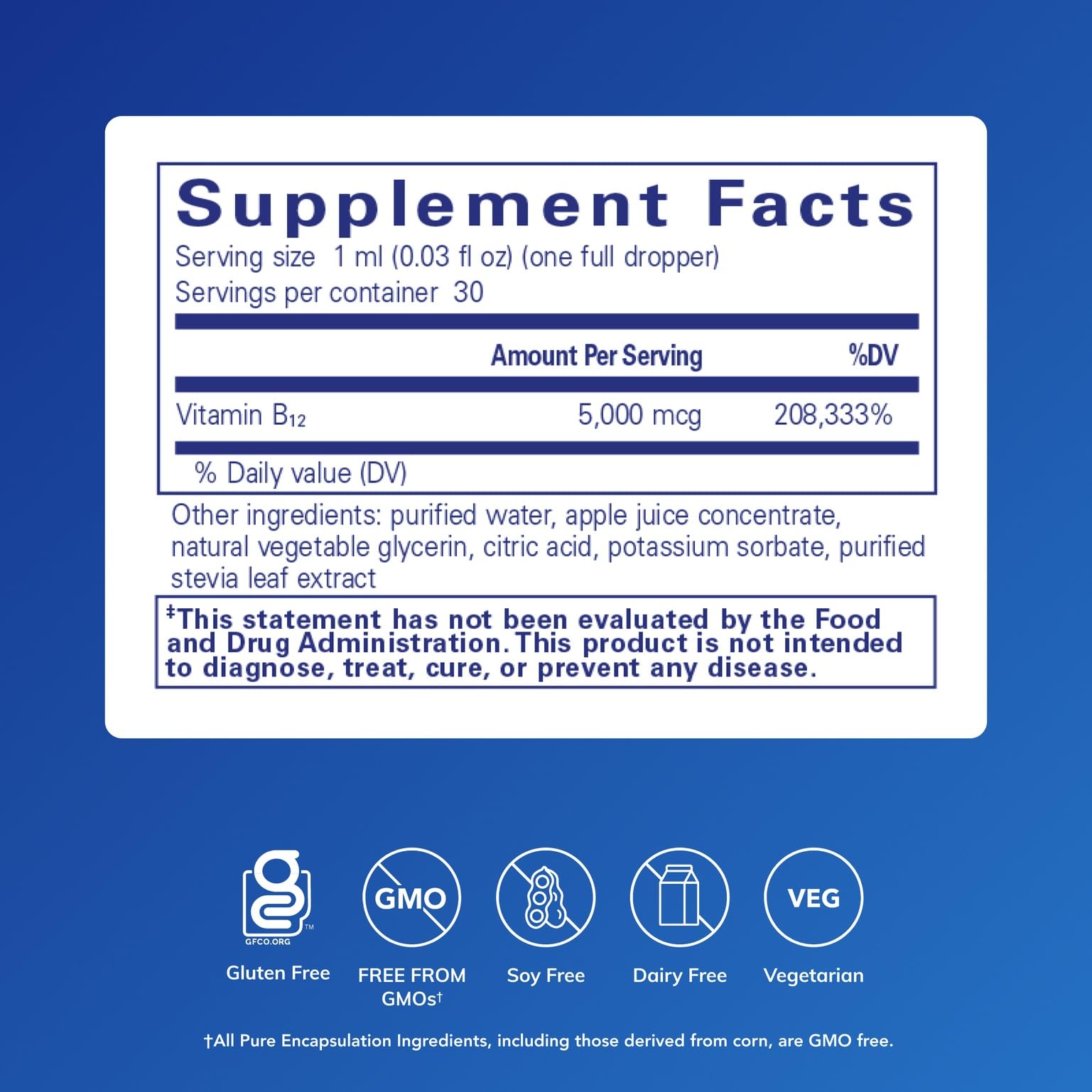 Pure Encapsulations B12 5,000 Liquid - Vitamin B12 Methylcobalamin Supplement to Support Energy, Nerve Health, Cognitive Function & Blood Cells* - Liquid Drops - 1 Fl Oz