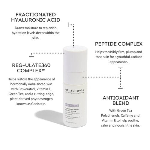 Dr. Zenovia Hyaluronic Acid + Peptide Serum – Anti-Aging Hydrating Serum
