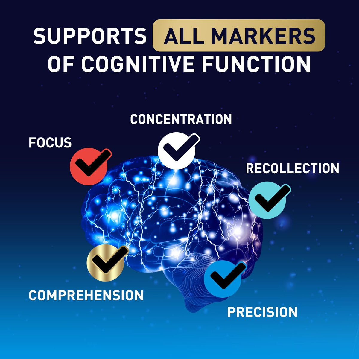 Brain Supplements for Memory and Focus with Phosphatidylserine, Nootropic Memory Supplement Gummy for Brain Health, Concentration, Mental & Cognitive Support, Focus Vitamins with B6 & B12-60 Gummies