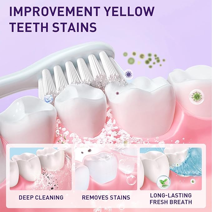 Purple Teeth Whitening Powder, Grape & Mint Flavor Natural Teeth Whitener, Color Corrector Toothpaste Powder for Tooth Stain Removal