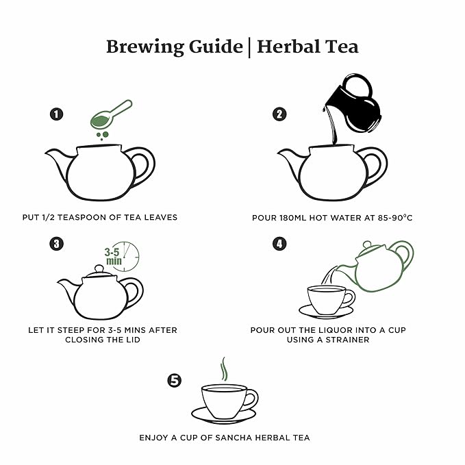 Sancha Tea Boutique, Hibiscus Tea, Caffeine Free Herbal Tisane, 25 Pyramid Bags, Real Hibiscus Flowers, Naturally Sweet & Tart, Perfect Hot or Iced