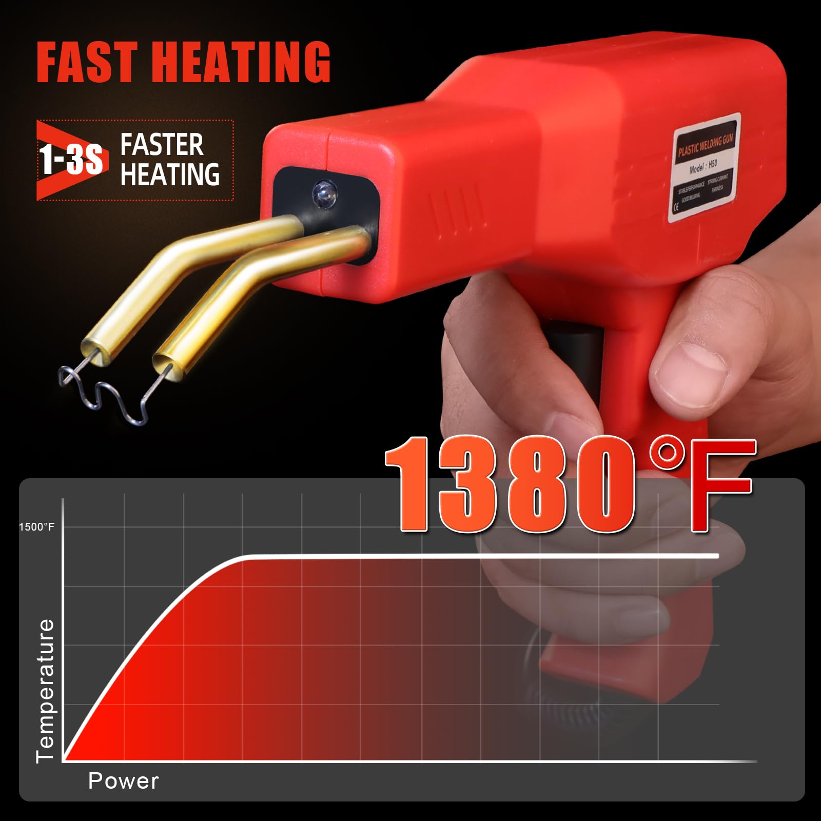 ATOLS Upgraded Plastic Welder, 1000PCS Staples, Pure Copper Transformer, Rapid Heating, Plastic Welding Kit, Hot Stapler Kit, Plastic Welder Gun Kit, Car Bumper Repair Kit, Plastic Repair Kit