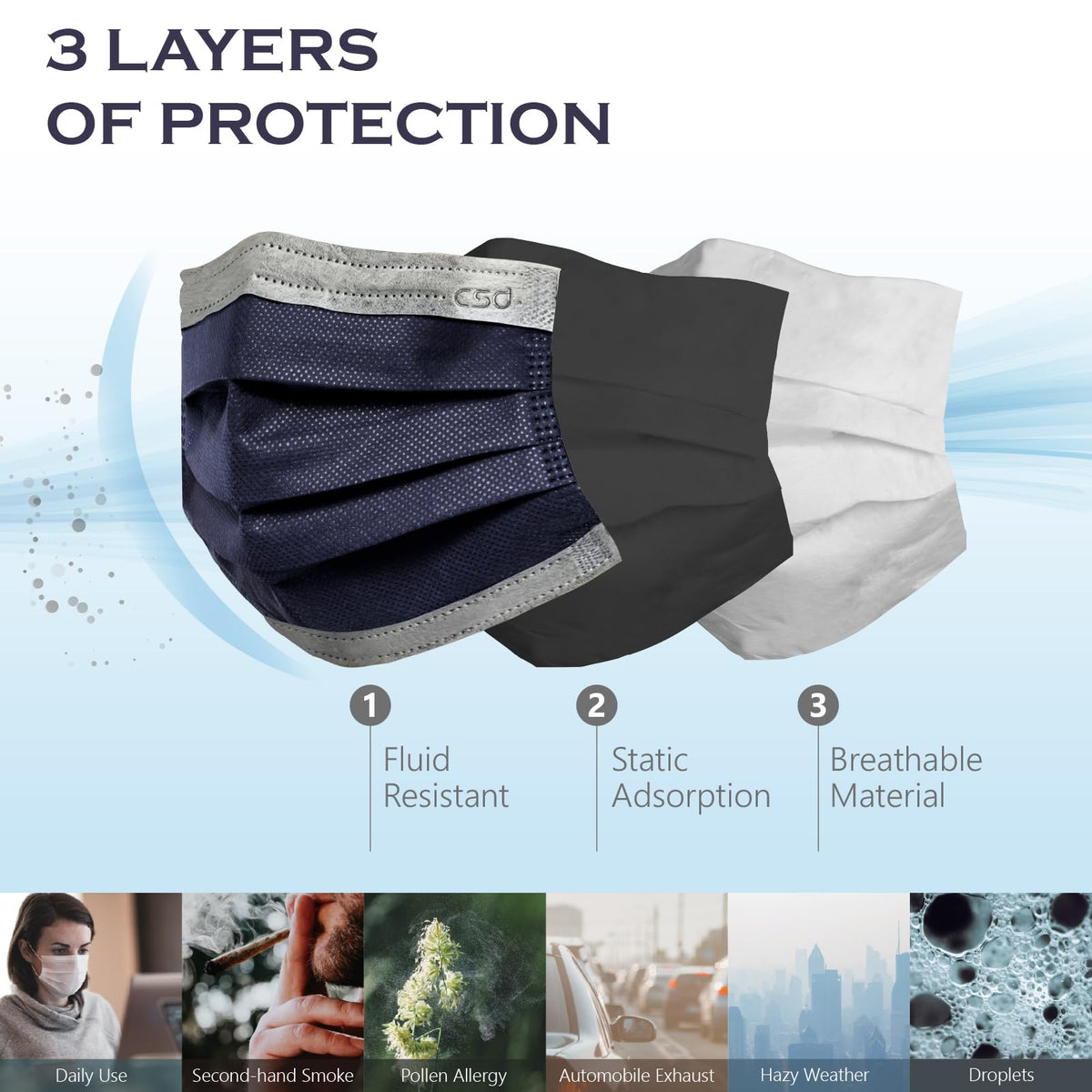 CSD Colo 50 Pcs Navy Blue Disposable Face Masks, 3 Ply Adult Mask with Elastic Ear Loop, Nose Bridge Clip, Breathable Comfortable Mask Great for Indoor, Outdoors Use (Denim Blue)