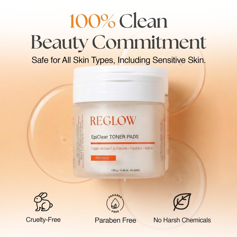 ReGlow EpiClear Toner Pads – Exfoliating Facial Pads with PHA, AHA, BHA & Niacinamide – Pore Care, Hydrating & Resurfacing Daily Peel – Clinic-Inspired Skincare for Smooth Texture 60 Pads (1 pack)