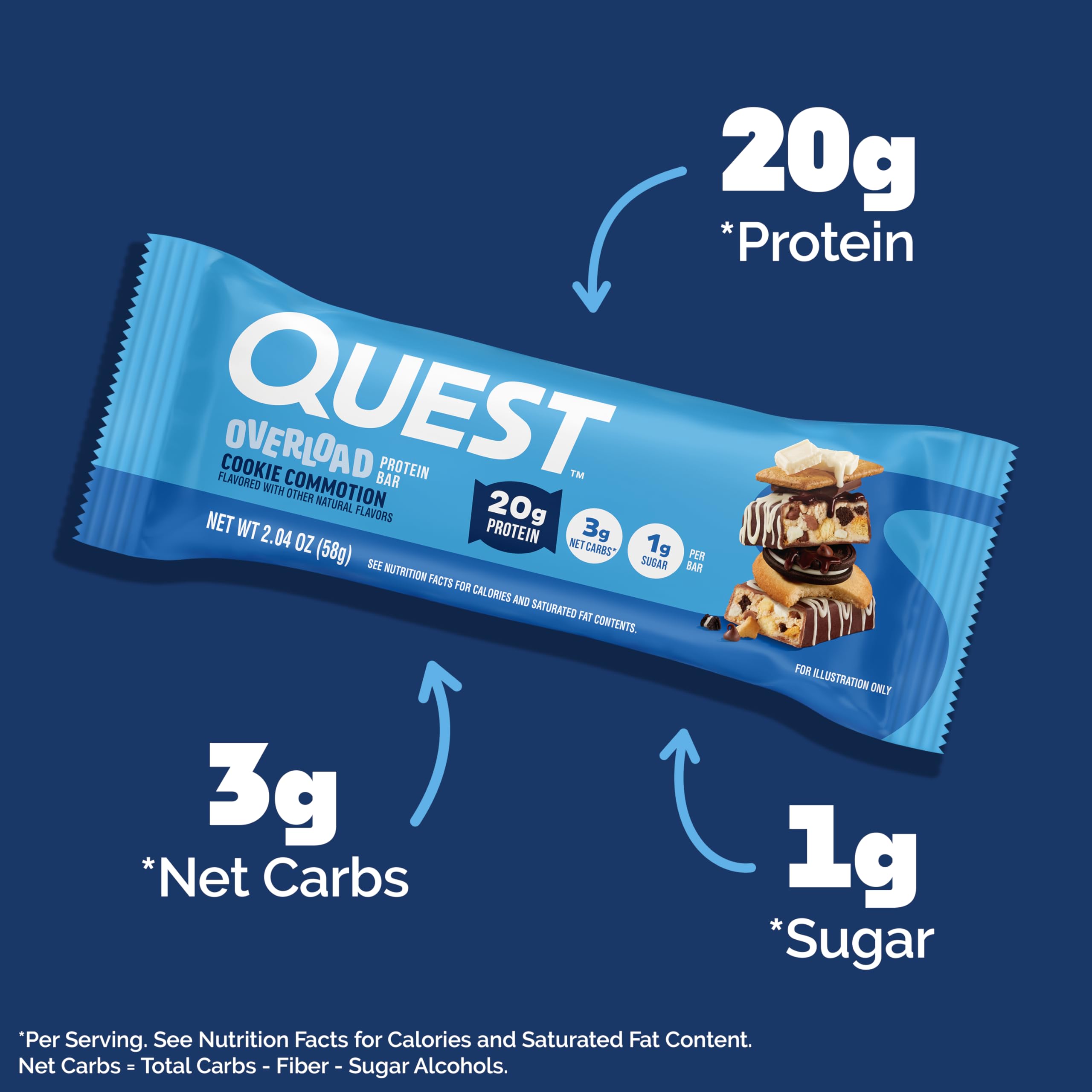 Quest Nutrition Overload Protein Bars, Cookie Commotion, 20g Protein, 1g Sugar, 3g Net Carbs, Gluten Free, 12 Count