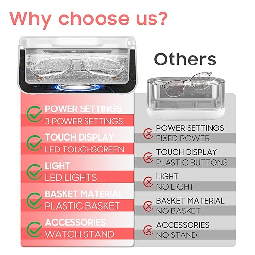 550ml Ultrasonic Cleaner | 45kHz Professional Cleaning with 3 Power Modes, LED Display, Degas & 5 Timer Settings | for Jewelry, Eyeglasses, Dentures, Watches | 7oz Ultrasonic Cleaner Solution