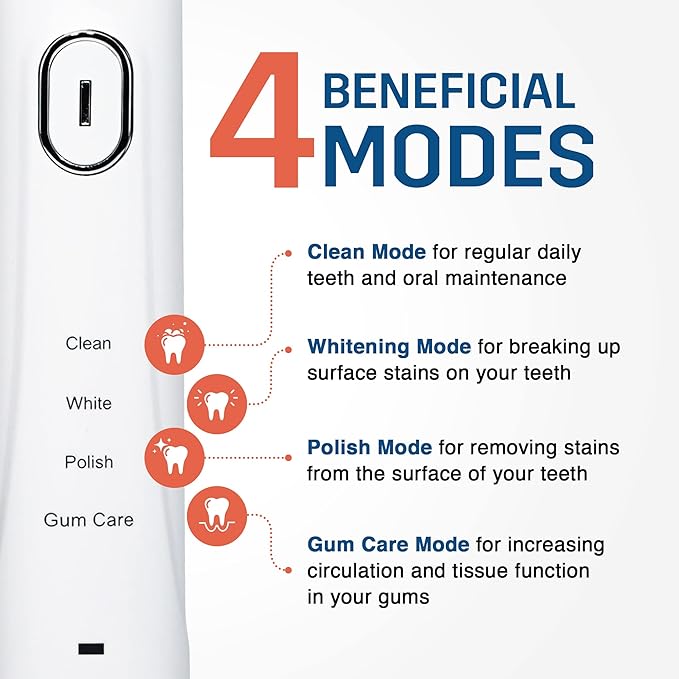 SPARX Electric Toothbrush for Teeth Whitening, Gum Care, & Polishing, Light Therapy Technology for Whiter Teeth & Healthy Gums, Rechargeable [White]
