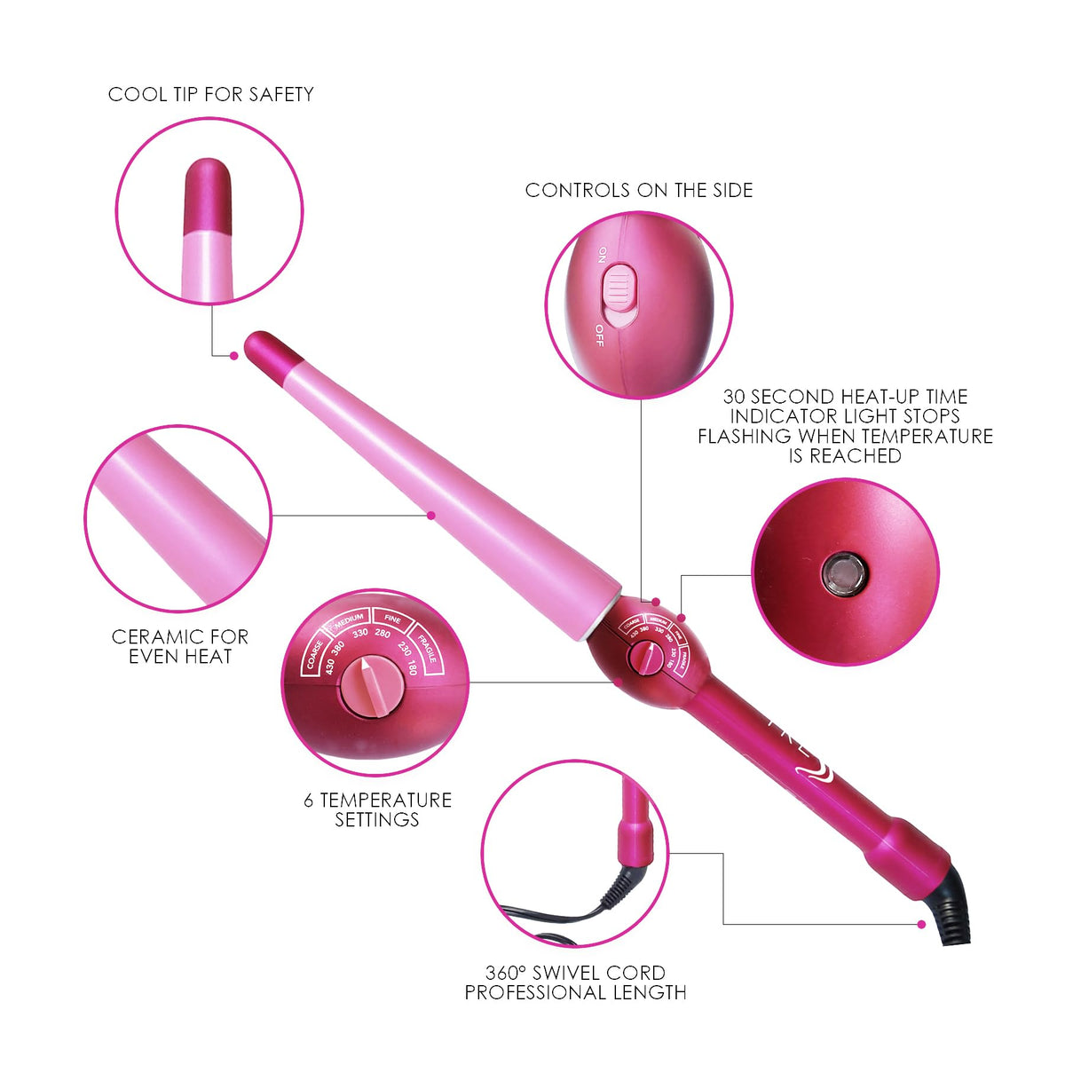 Mr Big Tapered Curling Wand – Long Barrel with Ceramic Coating for Long Hair – Conical Shape, 6 Heat Settings, Dual Voltage, Auto Off – Unique Taper from 2/3” to 1.25” Diameter