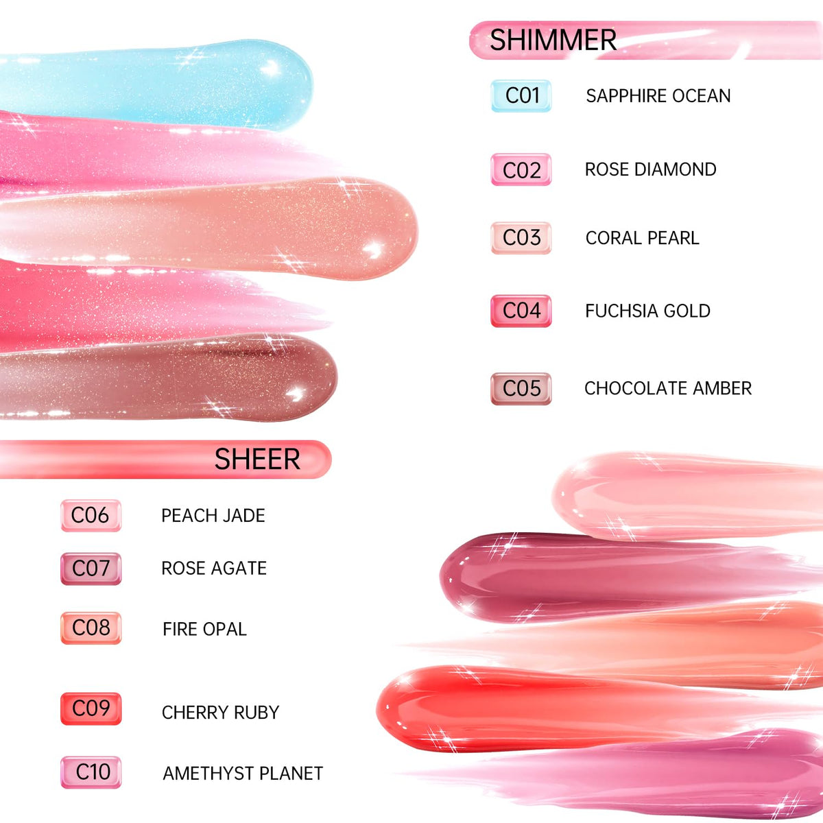 CATKIN Lip Plumper Gloss, Tinted Lip Serum with Hyaluronic Acid & Jojoba Oil, Non-sticky Volumizing Hydrating Formula for a High Shine Maximum 3D Look, Plump & Soft Lips 0.12 Fl Oz-C05 Chocolate Amber
