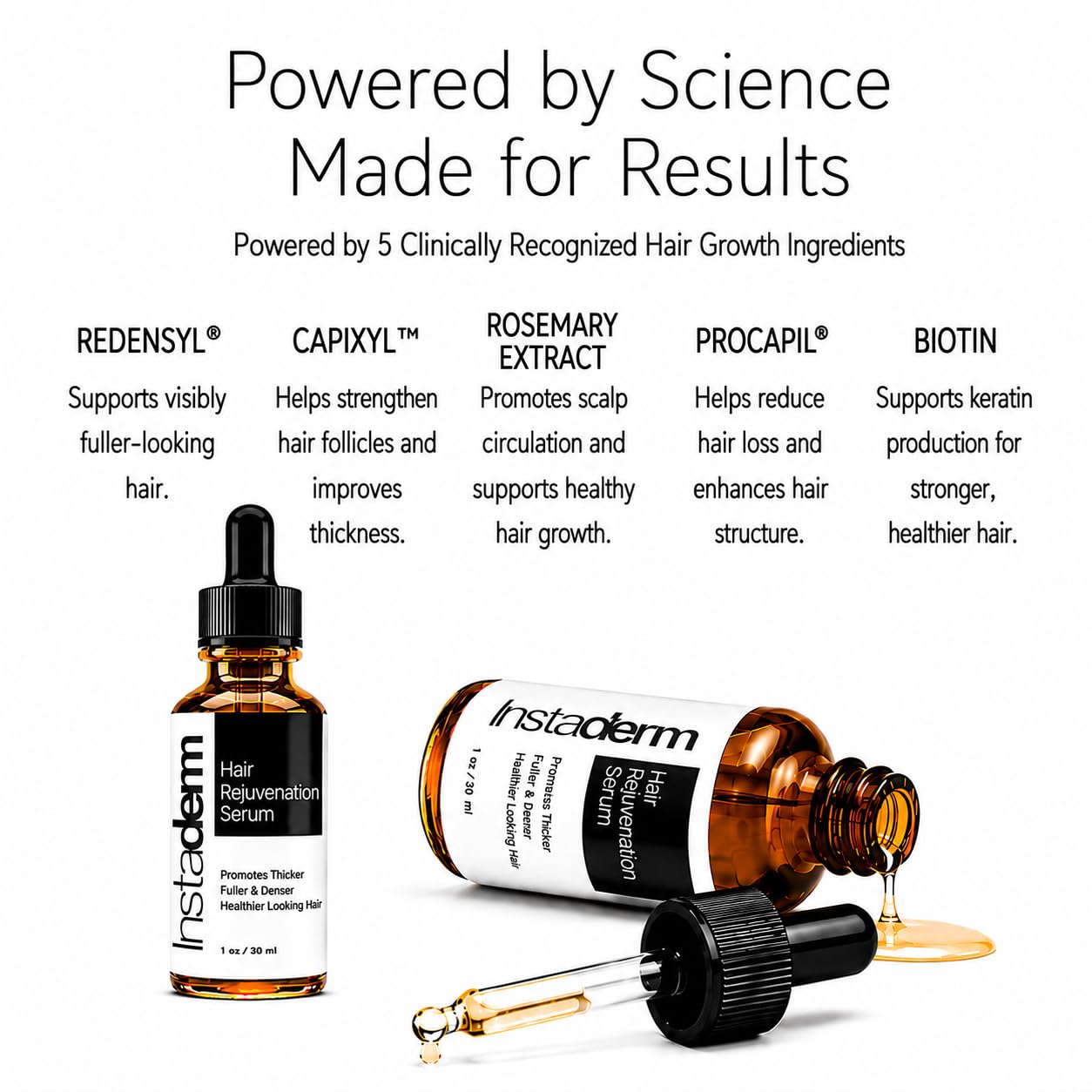 Hair Growth Serum – Peptide & Botanical Scalp Treatment for Thinning Hair – Supports Fuller, Stronger, Healthier-Looking Hair – Lightweight Daily Serum for Men & Women