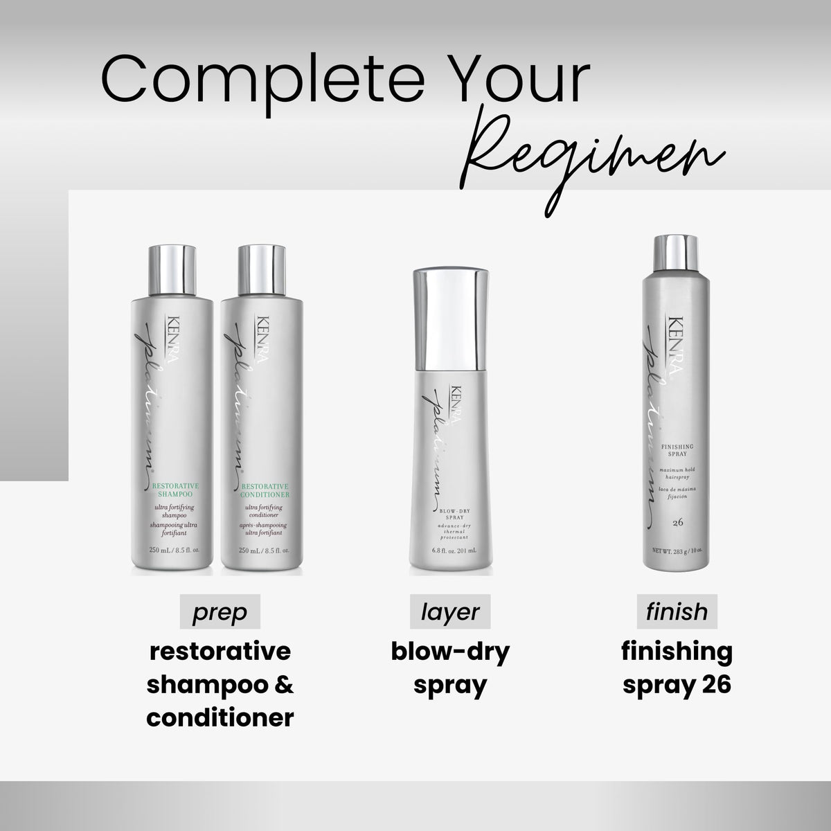 Kenra Professional Platinum Blow-Dry Spray | Time-Saving Heat Protectant | Detangles, Smooths, and Softens | Eliminates Frizz & Resists Humidity | Medium To Coarse Hair | 6.8 fl. oz. (2-Pack)