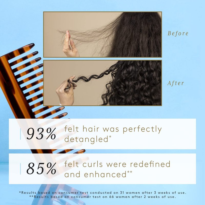 Rene Furterer SUBLIME CURL Curl Activating Conditioner, Curly Wavy Hair, Frizz Control, 5 oz.