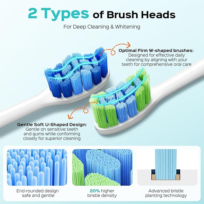 COSLUS Sonic Electric Toothbrush for Adults & Kids: 3 Intensities & 5 Modes Gum-Friendly for Deep Cleaning & Whitening - 2 Types of Heads for Family, Sensitive Teeth, Braces, Travel & Home, Pink, 1PC