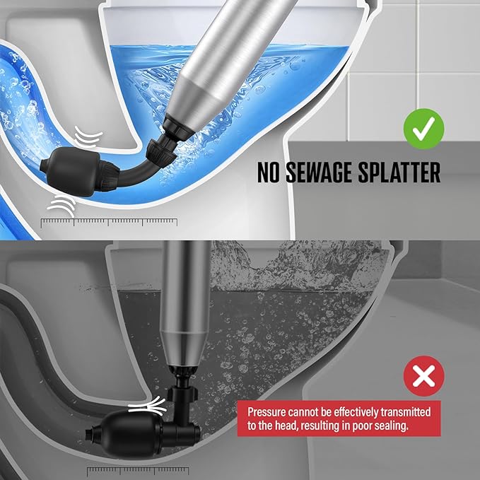 POPULO Electric Toilet Plunger Swift High Pressure Drain Unclogger Plungers for Bathroom, Floors, Shower Heavy Duty Versatile Home Toilet Clog Remover