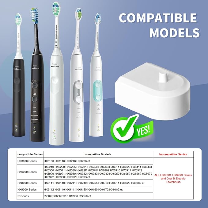 2 in 1 Wall Charger for Philips Sonicare Electric Toothbrush, Electric Toothbrush Wall Charger Base for Philips Sonicare HX6100/ HX3000/ HX6000/ HX8000/ HX9000 Series (White)