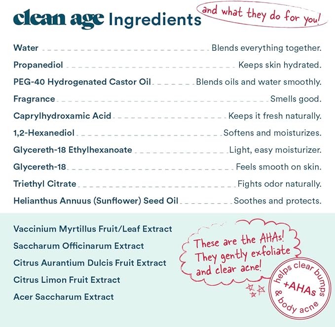 Aluminum Free Deodorant & Body Spray for Whole Body - 3 Pack 4oz ea - Cedar, Oasis and Sandalwood - Clean Deodorant and Body Spray for Teen Boys and Girls - With AHA Fights Body Acne