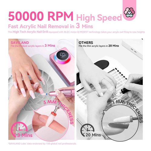 SAVILAND 50000RPM Electric Nail Drill Professional with Clear Builder Nail Gel