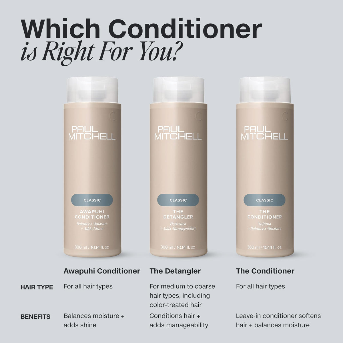 Paul Mitchell The Detangler Conditioner, Hydrates + Adds Manageability, For Medium to Coarse + Color-Treated Hair, 16.9 fl oz