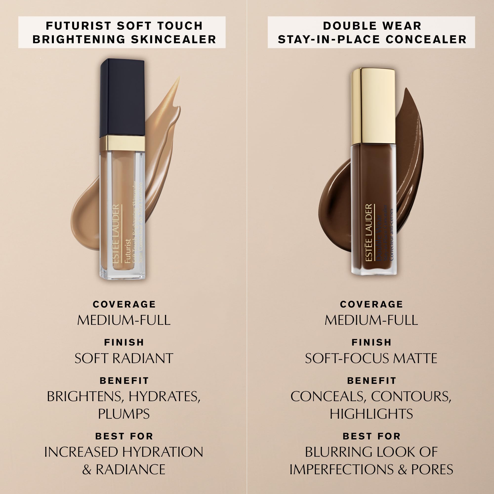 Estée Lauder Double Wear Stay-in-Place Flawless 24-Hour Concealer Makeup | Longwear | Soft Matte Finish, Medium-to-Full Coverage | Hydrating Concealer, 0.4 Fl Oz, 2W