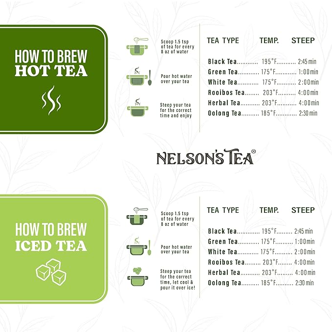 Nelson's Tea Mango Mint Peach - Sencha Green Tea with Ginger Root, Spearmint Leaf, and Dried Mango Loose Leaf Tea (Sample 0.4 Oz)
