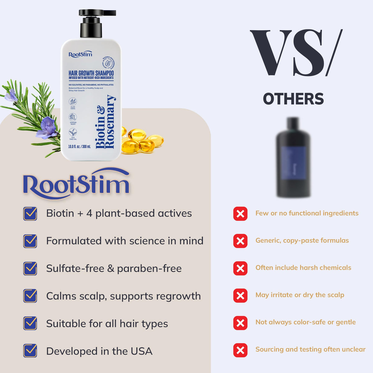 RootStim Biotin & Rosemary Shampoo for Hair Growth - Hair Loss Shampoo with Saw Palmetto Ginger Caffine Supports Thicker-Looking Hair Sulfate Free 10 fl oz Each, Pack of 2
