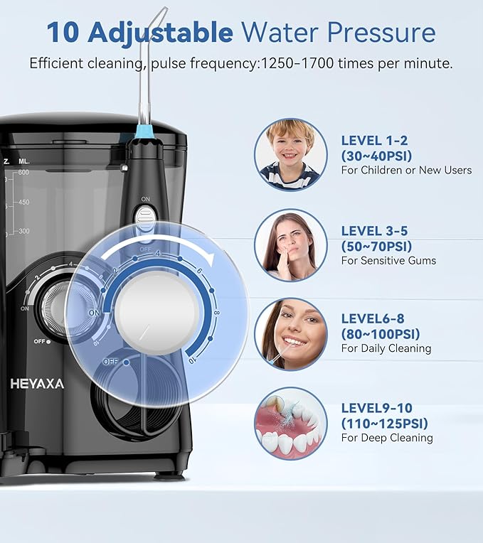 Water Flosser & Ultrasonic Electric Toothbrush Combo, 600ML Water Dental Flosser with 7 Jet Tips, 10 Adjustable Water Pressure, 5 Toothbrush Heads for Home Use, Gums, Braces (Black)