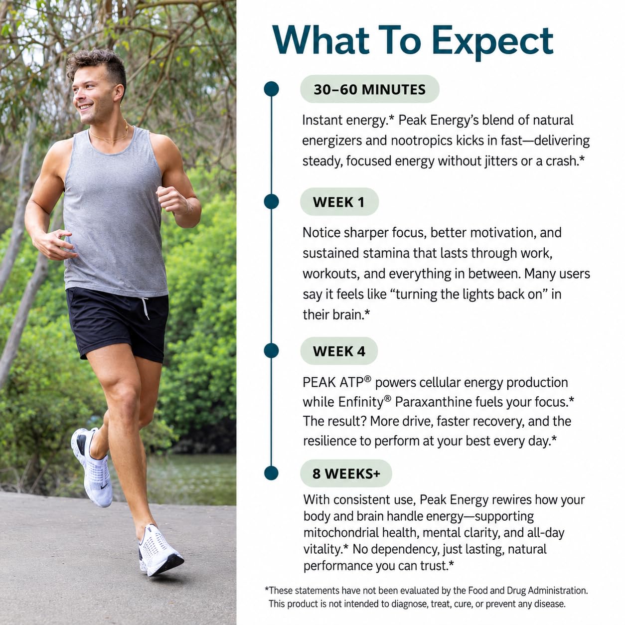 BrainMD Peak Energy ATP Supplement, 30 Capsules