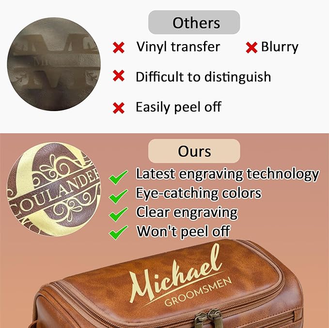 HDSD Personalized Toiletry Bag for Men,Engraved Name/Logo for Husband, Boyfriend, Dad, Wedding, Anniversary, Gift (Brown)